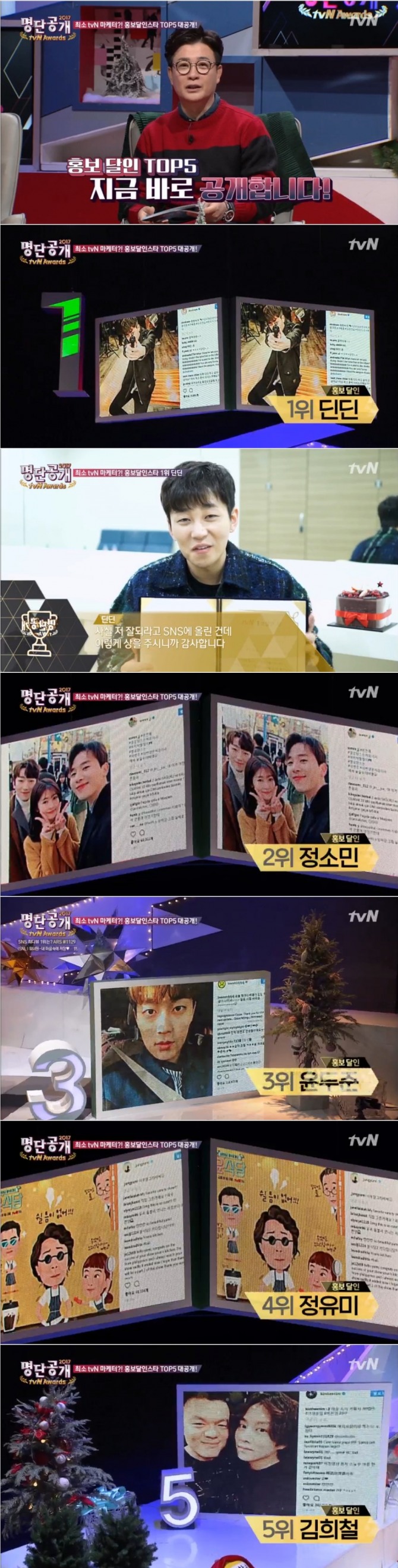 지난 25일 밤 방송된 tvN '명단공개 2017'에서는 홍보달인 스타 TOP5가 공개된 가운데 딘딘, 정소민, 윤두준, 정유미, 김희철이 순위에 올라 눈길을 끌었다. 사진=tvN 방송 캡처
