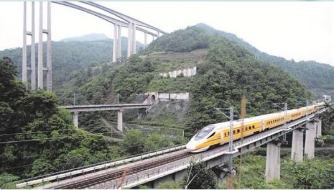 중국 고속철도는 기존 선로의 가속, 고원 철도, 높은 해발 및 한랭지 철도, 중량물 적재 철도 등의 기술에서는 이미 세계 선진 수준으로 평가받고 있다. 자료=고속철도망