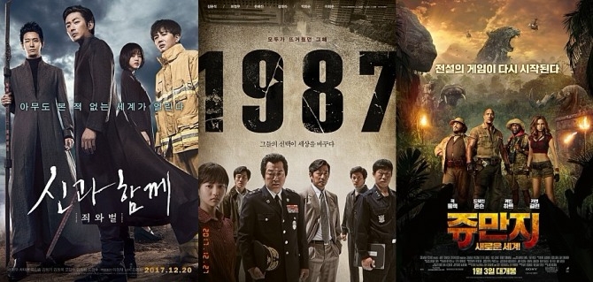 [CGV예매/현재 상영 영화순위 TOP7 예매율&관객수] 1위 '신과함께 죄와 벌' 2위 '1987' 3위 '쥬만지: 새로운 세계' 4위 '페르디난드' 5위 '위대한 쇼맨' 6위 '코코' 7위 '강철비'...영화 개봉일, 누적 관객수, 상영등급, 장르, 영화 2017년 12월, 2018년 1월 개봉예정 영화, 이번 주 개봉예정작, 영화 예매율 영화순위, 영화예매순위, 상영중인 영화순위, 현재 상영 영화순위, 개봉영화순위, 최신영화순위 현재 상영작 영화 추천, CGV 영화 추천, 개봉영화, 개봉예정영화, 최신 개봉영화, 이번 주말 추천영화, 어린이 애니메이션 추천, 새해 추천 영화 안내 /사진= 영화 '신과함께 - 죄와 벌', 영화 '1987', 영화 '쥬만지: 새로운 세계' 각 영화 공식포스터