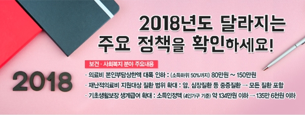 올해부터 새롭게 변할 주요 정책들이 있어 눈길을 끈다. 사진=복지로 홈페이지 캡처