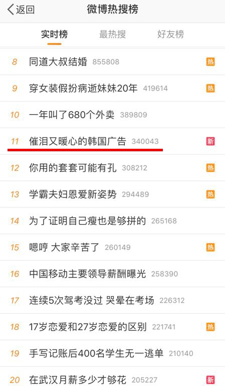 뉴미디어 종합 콘텐츠 기업 더에스엠씨가 롯데마트, 대홍기획과 함께 작업한 뮤직 드라마 ‘한참은 더 따듯할 우리의 날들’이 지난해 12월 말 기준 중국 SNS ‘웨이보’에서 실시간 검색어 11위에 올랐다.