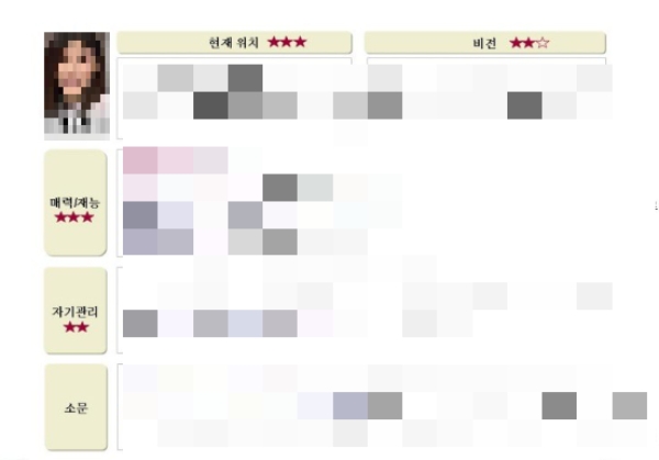 온라인상에서의 무분별한 루머 양산이 재차 문제로 지적되는 가운데 과거 사회를 휩쓸었던 ‘연예인 X파일’ 논란도 새삼 주목받고 있다. 사진=온라인 커뮤니티