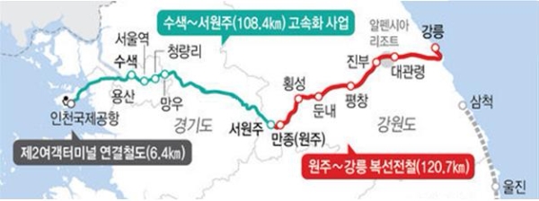 천국제공항 제2여객터미널∼강릉 간 노선 / 한국철도공단