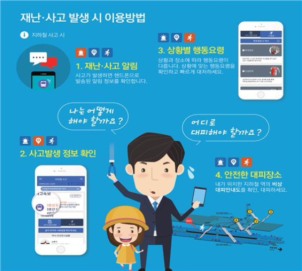 '서울안전 앱' /서울시