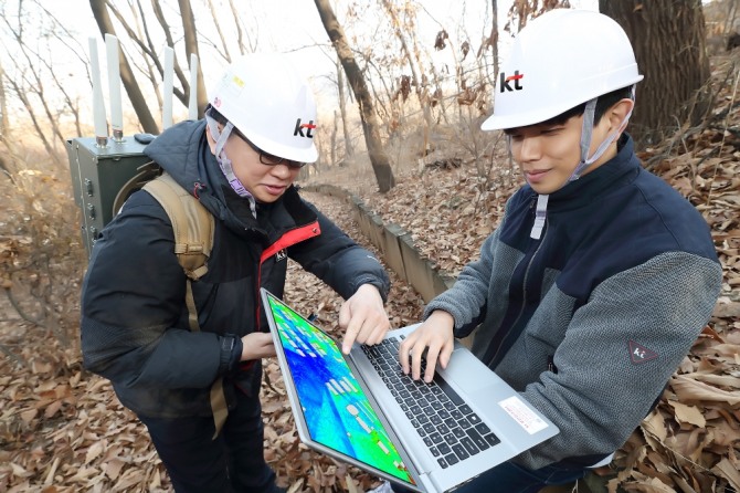 KT는 군 전술정보통신체계(TICN) 구축사업에 참여해 이동기지국용 무선망 설계툴을 군에 적용했다고 22일 밝혔다. 사진은KT 연구원들이 우면산에서 이동기지국용 무선망 설계툴을 테스트하는 모습.