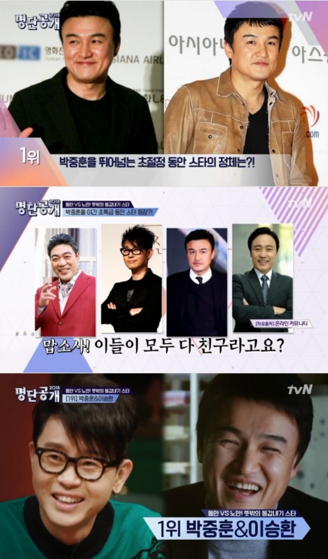 23일 새벽 방송된 tvN '명단공개'에서는 연예계 동안스타 순위가 발표된 가운데 1위 박중훈&이승철, 2위 2위 이병헌, 3위 박소현, 4위 김생민, 5위 장혁, 6위 원빈, 7위 은지원, 8위 정유미, 9위에 보아가 이름을 올렸다. 사진=tvN 방송 캡처 