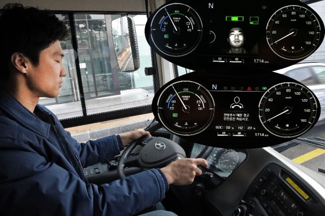 현대차의 '운전자 상태 경고 시스템'은 운전자의 얼굴을 실시간 모니터링 한다. 