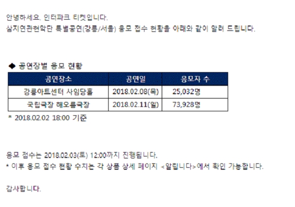 인터파크티켓이 삼지연관현악단의 특별공연 응모를 진행 중이다. 자료=인터파크티켓.