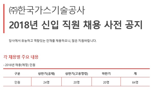 한국가스기술공사 2018년 신입 직원 채용 공고. 자료=한국가스기술공사. 