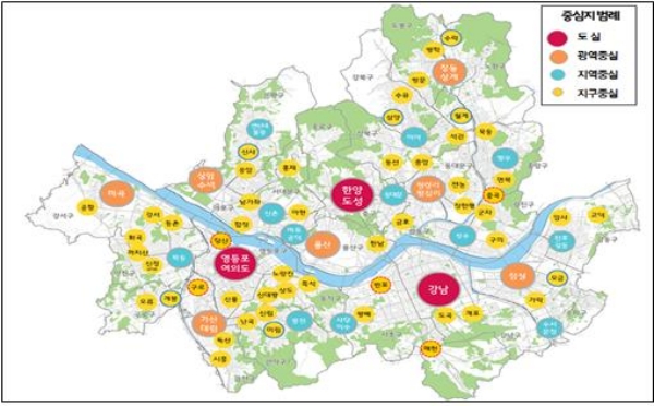 서울시 생활권계획 중심지체계 