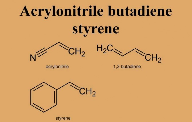 아크릴로니트릴부타디엔스티렌(Acrylonitrile-Butadiene-Styrene) 화학식. 자료=유튜브