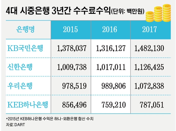 그래픽=오재우 디자이너.