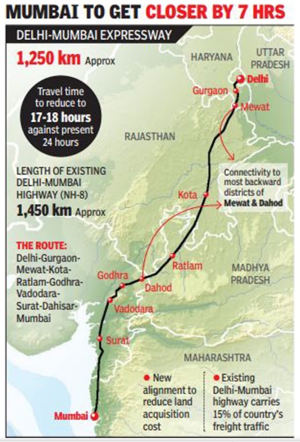뉴델리와 뭄바이 고속도로는 1450km에 달하는 기존 거리를 1250km로 줄이고, 여행 시간을 기존 24시간에서 12시간으로 단축시킨다. 자료=타임스오브인디아