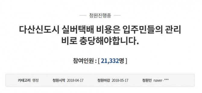 17일 오후 8시 30분 기준 청와대 국민청원 게시판 