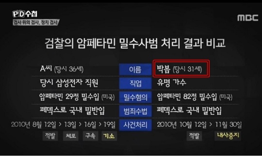 가수 박봄의 나이 논란이 해프닝으로 일단락됐다. 사진=MBC 'PD수첩' 방송화면
