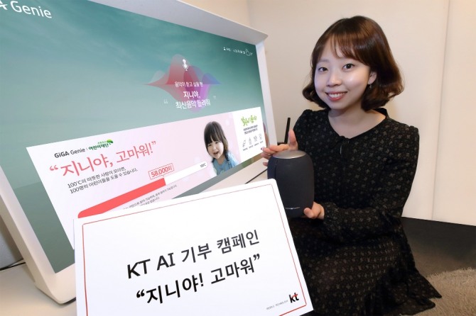 KT는 초록우산 어린이재단과 함께 기가지니를 활용한 AI 기부 캠페인을 실시한다고 30일 밝혔다.