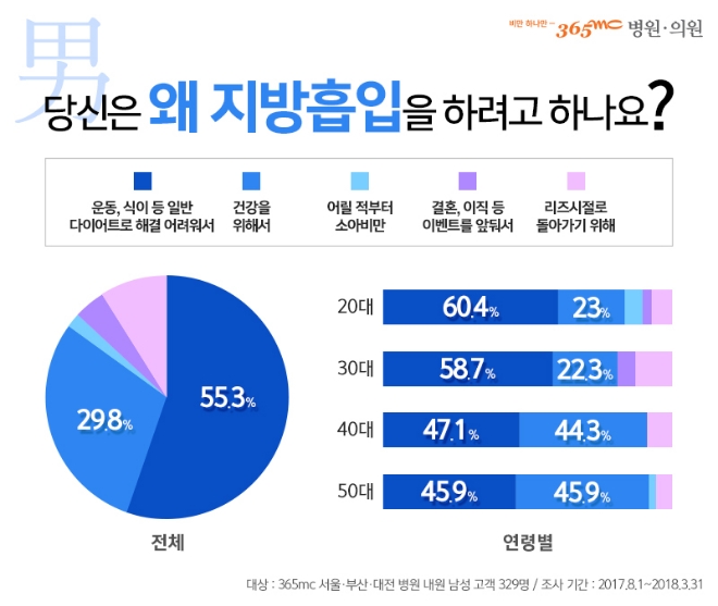 사진=365mc 제공