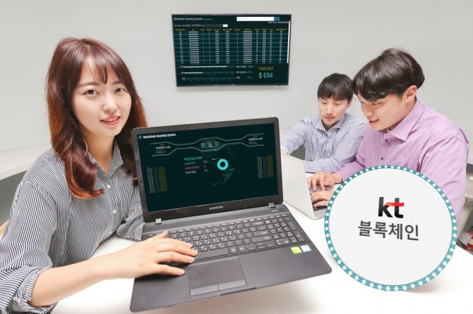 KT는 블록체인 스마트 컨트랙트 기반으로 ‘실시간 로밍 자동 정산’ 기술을 개발했다고 23일 밝혔다. 