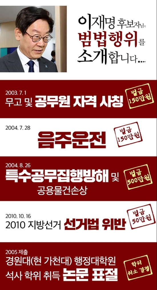 자유한국당이 이재명 더불어민주당 경기도지사 후보의 욕설 녹음파일을 24일 홈페이지에 공개했다. 사진=자유한국당 공식 홈페이지