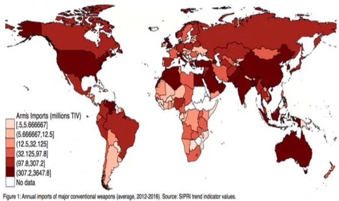 2012~2016년 주요 재래식 무기 수입 수량(Source : SIPRI trend indicator values)