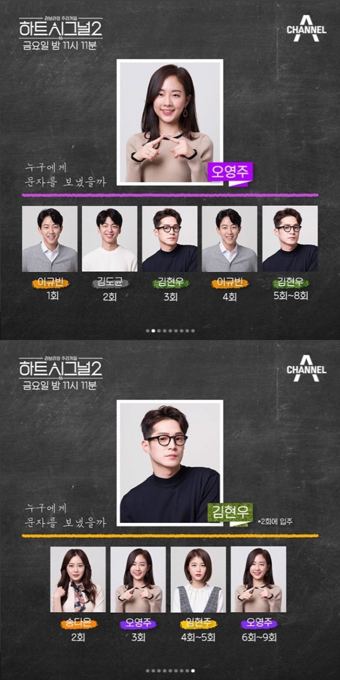 레브라인 추리게임 채널A '하트시기널 시즌2' 인기커플인 오영주와 김현우는 3회, 6~10회 총 6번 쌍방 시그널을 형성한 것으로 확인됐다. 사진=채널A 제공