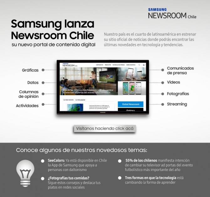 삼성전자가 칠레에서 뉴스 플랫폼 '삼성 뉴스룸'을 만든다.(이미지=televitos)