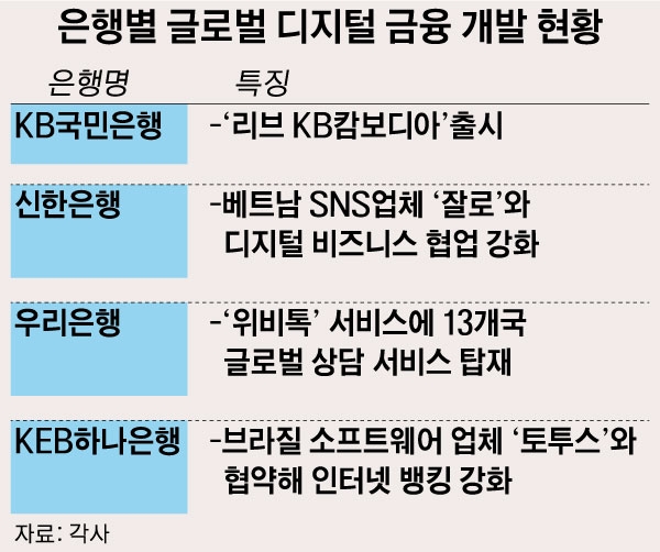 그래픽= 오재우 디자이너.