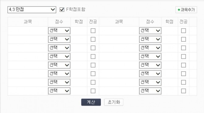 포털 사이트 학점계산기