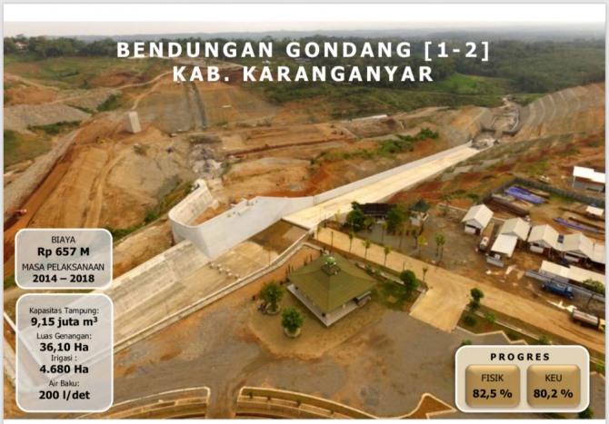 인도네시아 자바 섬 곤당(Gondang)댐 건설이 현재 82.55%의 공정에 도달했다. 자료=PUPR