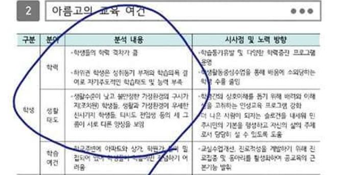 학생 차별 논란을 가져온 지난해 아름고 교육과정 문건