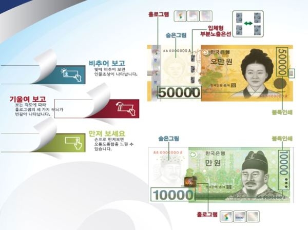 위조지폐 확인법. 한국은행 제공