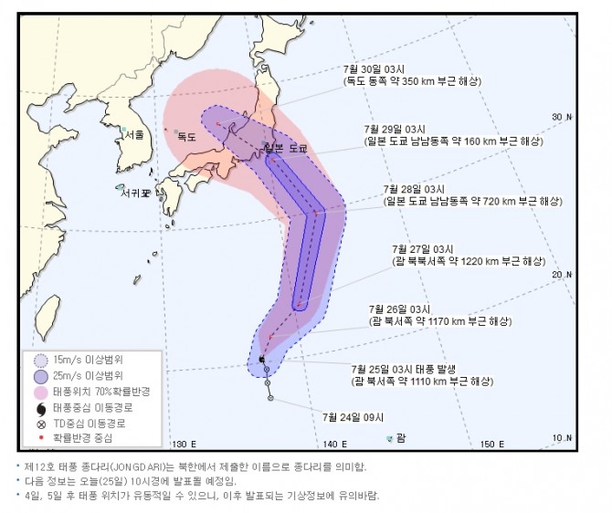 태풍 종다리 일본 열도 지나 한반도 쪽으로…폭염경보 중대 기로,  기상청 일기예보 