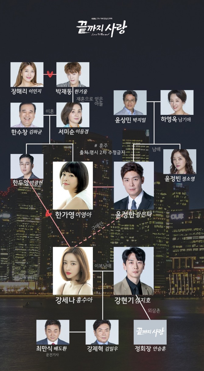 KBS2 저녁 일일드라마 '끝까지 사랑' 등장인물과 인물관계도. 사진=훈주 제공
