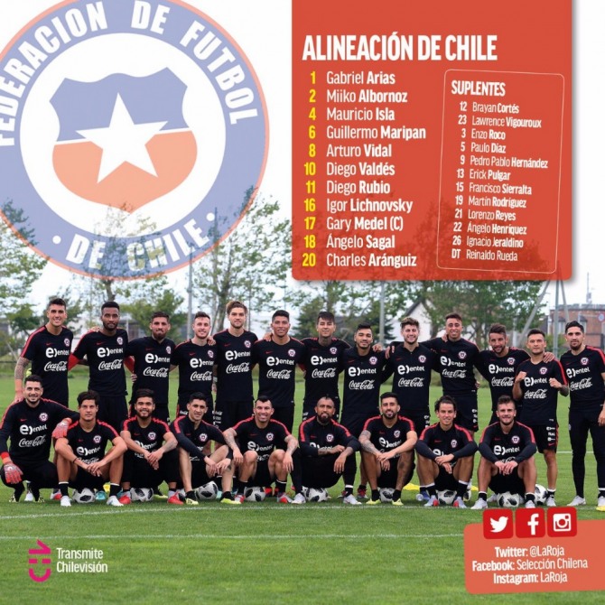 사진=칠레축구협회 트위터
