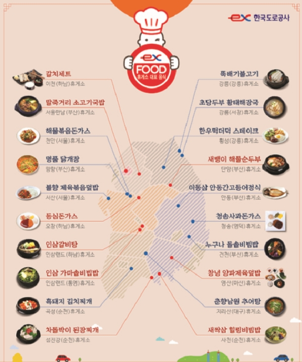 한국도로공사가 선정한 고속도로 휴게소 대표음식 ‘Top 20(EX-FOOD)’. 사진=한국도로공사