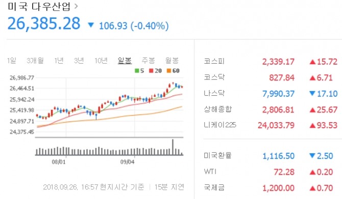 ê¸°ì¤€ê¸ˆë¦¬ 2 2 25 ë¡œ ë¯¸êµ­ê¸ˆë¦¬ ì¸ìƒ ì½