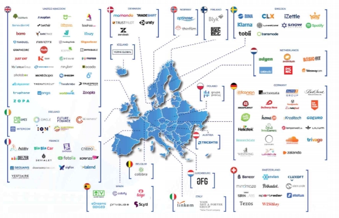 유럽의 주요 스타트업 및 유니콘기업 분포. 사진=무역협회 