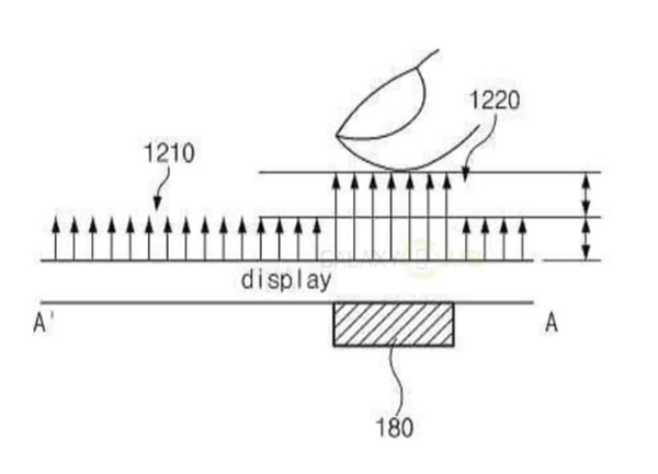 지난해 10월 등장한 삼성전자가 한국특허청에 출원했다는 인스크린 지문센서 도면. 올해 나온 도면보다 다소 추상적이다.(사진=특허청)