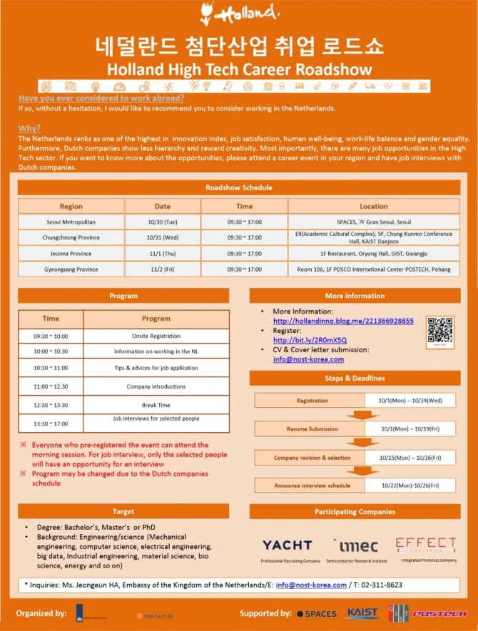 스페이시즈 그랑 서울에서 주한 네덜란드 대사관이 주최하는 '네덜란드 첨단산업 취업 로드쇼'가 개최된다. 자료=스페이시즈