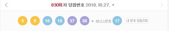 830회차 로또 당첨번호. 사진=네이버 캡쳐