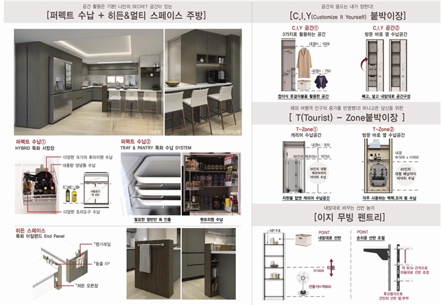 LH가 주최한 '가구디자인 공모전'에선 선정된 작품. 사진=한국토지주택공사