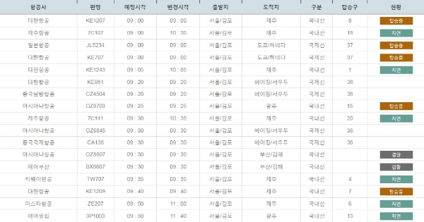 김포공항 홈페이지 캡처