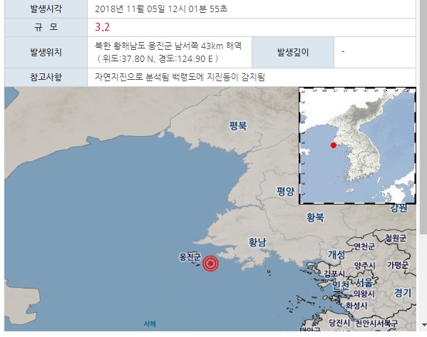 [속보] 북한 옹진 강력한 지진 , 백령도 앞바다 흔들 … 황해도 개머리 해안포 포문은 고장 쓰나미 발생 안해
