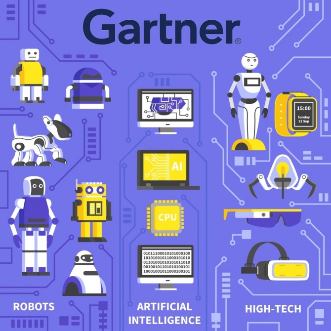 가트너는 2018년 RPA 소프트웨어 관련 전 세계 지출액은 작년보다 57% 증가한 6억8000만달러에 이를 것이라고 전망했다. 자료=글로벌이코노믹