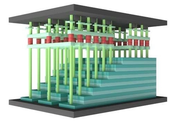 중국의 양쯔메모리가 내년중 96단 메모리를 건너뛰고 2020년에 128층 낸드메모리로 직행해 양산에 나설 것으로 알려졌다. YTMC가 3D낸드플래시 제조공적의 혁신을 가져올 아키텍처로 소개하고 있는 X적층(Xstacking)기술 (사진=YTMC)