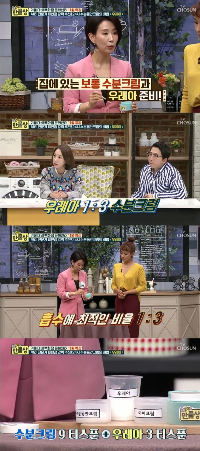 지난 23일 저녁 방송된 TV조선 '살림9단의 만물상' 270회에서는 피현정 뷰티강사가 출연, 건조한 겨울철 촉촉한 피븍관리를 위해 '우레아'를 이용한 '24시 수분동안크림' 만드는 법을 선보였다. 사진=TV조선 방송 캡처