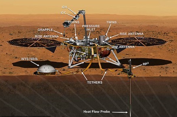지구의 생성기원을 알아낼 화성 지각 굴착 탐사선 인사이트 (사진=나사)
