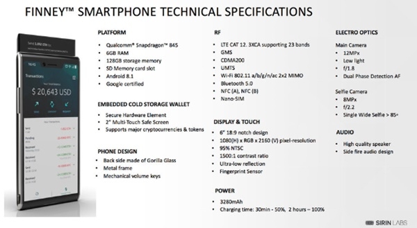 세계최초의 블록체인 스마트폰 핀니 (사진=시린랩스)