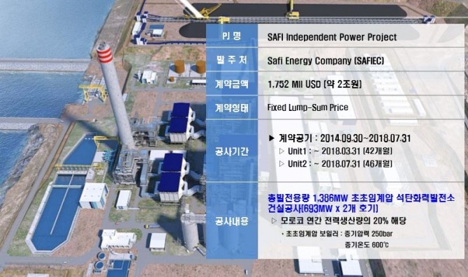 모로코 사피 화력 발전소 개요. 사진=대우건설