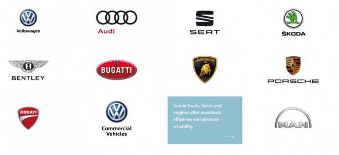 세계 1위의 자동차 업체 독일 폭스바겐그룹의 자동차 브랜드.사진=폭스바겐그룹 홈페이지 캡쳐